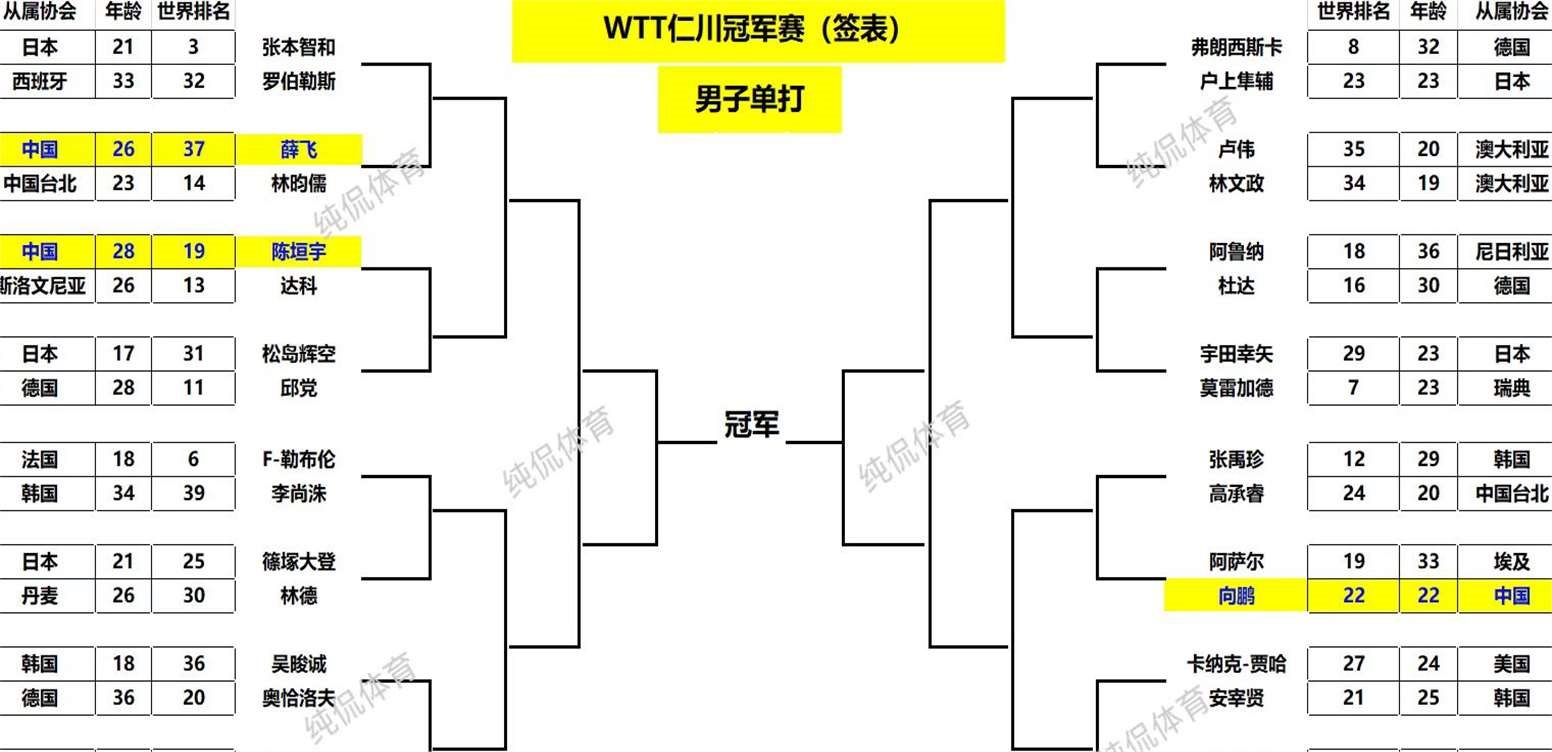 在线投注平台-电竞国家队对阵国乒展开拉锯大战，最终险胜对手